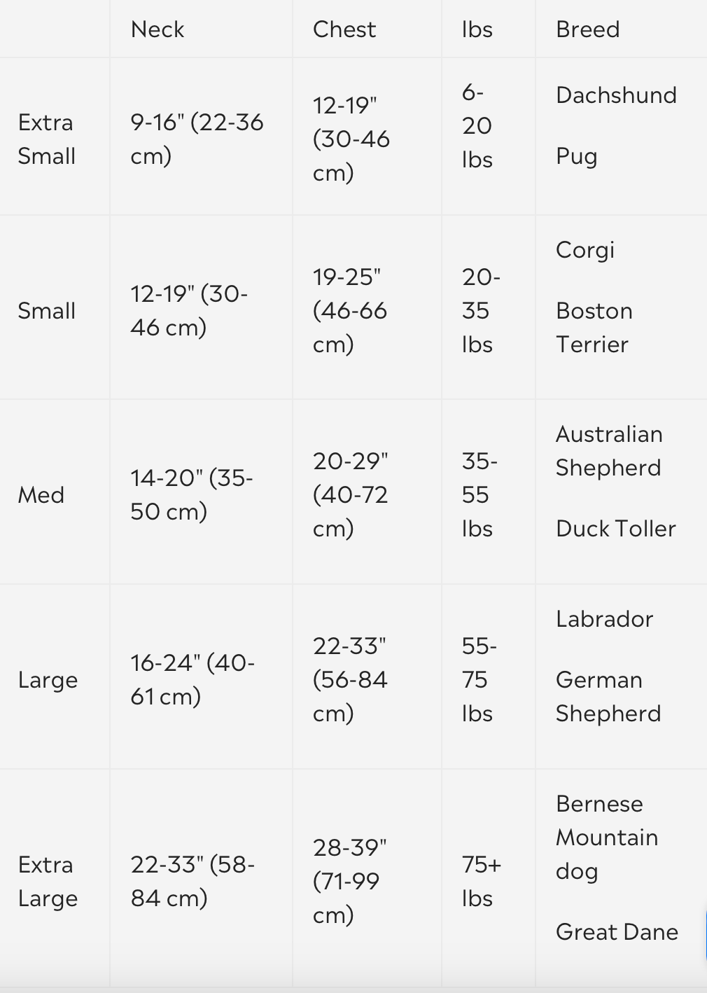 Summit All-Terrain Dog Harness